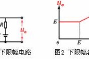 什么是限幅二极管?限幅二极管的电路原理图解