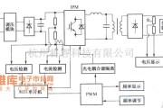 IGBT应用电路中的采用智能功率模块的中频高压电源系统结构电路图