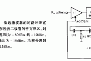 30MHz AGC环路