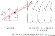 单结晶体管构成弛张振荡电路