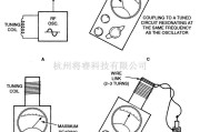 基础电路中的门浸振荡器I