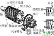 同步电机与异步电机的区别，永磁同步电机接线图解