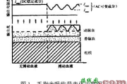 光电脉搏检测电路图大全（四款模拟电路设计原理图详解）