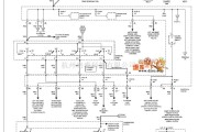 奔驰中的奔驰190E 电源电路图