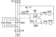 电机控制专区中的三相异步电动机的双重互锁控制电路