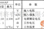 运算放大电路中的MPY600主要参数电路图