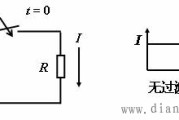 产生过渡过程的电路及原因