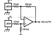 仪器仪表中的示差温度计