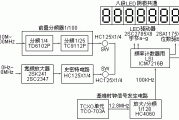 八位150MHz数字频率计的制作