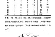 数字电路中的74系列数字电路74LS71与输入R-S主从触发器(带置位和清除端)