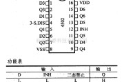 数字电路中的4000系列数字电路,4502六反向器/缓冲器(三态,带选通端)