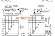 自动控制中的MC145028电路