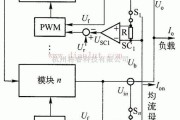 电源电路中的并联模块自动均流控制器电路