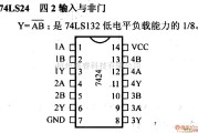 数字电路中的74系列数字电路74LS24等四2输入与非门