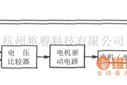 转速、角速度、加速度传感器中的压力调节系统的框电路图