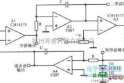 函数信号产生器中的简单的多波形振荡器