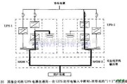 电源电路中的置于交流旁路供电状态下的1加1并机UPS供电系统