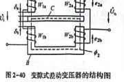 变隙式差动变压器的电路