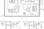 用MAX8860构成的低压差线性稳压电源