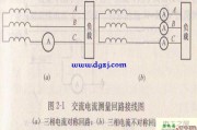 电工仪表回路接线图_测量仪表回路图