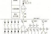 变电所系统式主接线图(高压进线柜与主变压器柜等)