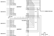 使用ADV7612作为四路输入快速开关HDMI接收机的电路