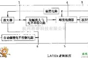 遥控发射中的LA7224 逻辑框电路图