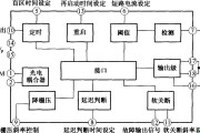 TX—KAl01 IGBT驱动器的原理框图