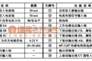 开关电路中的MC33033无刷直流电动机驱动控制集成电路图