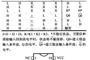 数字电路中的74系列数字电路7472.74H72与输入J-K主从触发器(带预直端和清除端)