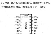 数字电路中的驱动器和通信电路引脚及主要特性DS9615 双差动线驱动器