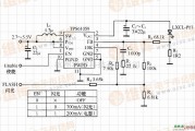 LED电路中的TPS61059的LED照相闪光灯/电影照明灯驱动电路