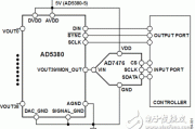 利用AD5380多通道DAC实现输出通道监控