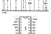 数字电路中的4000系列数字电路,4599,8位可寻址锁存器