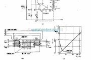 调节放大中的采用磁敏元件实现电位隔离的电流测量电路