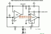 高频信号产生中的High Frequency Sine Wave Generator