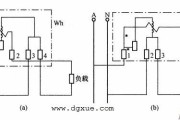 单相电表接线图：两种直接接线方式图解