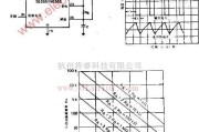 信号产生中的简易非稳态多谐振荡器电路原理