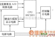 LED电路中的能快速加热、制冷的饮料温控机电路图