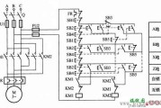 电动机多地正反转启动、停止、点动控制电路图