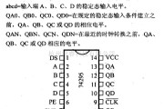 数字电路中的74系列数字电路74LS295B,4位双向通用移位寄存器(三态)