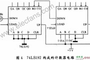 74LSl92构成的计数器电路图