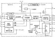 MAX712的内部结构框图