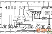 语音电路中的TA8127N 、TA8127F单片收音集成电路图