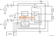 耳机放大中的LM4911无输出电容(OCL)功率电路