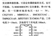 数字电路中的芯片引脚及主要特性8251A串行通售接口电路