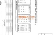 电梯控制中的天津正大电梯接线端子排列图