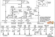 马自达中的马自达95TAURUS(3.0L,SHO)车灯监控器电路图