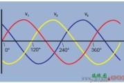 三相电原理和接线图解