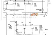 通用97奥兹莫比尔BRAVADA电动车窗电路图